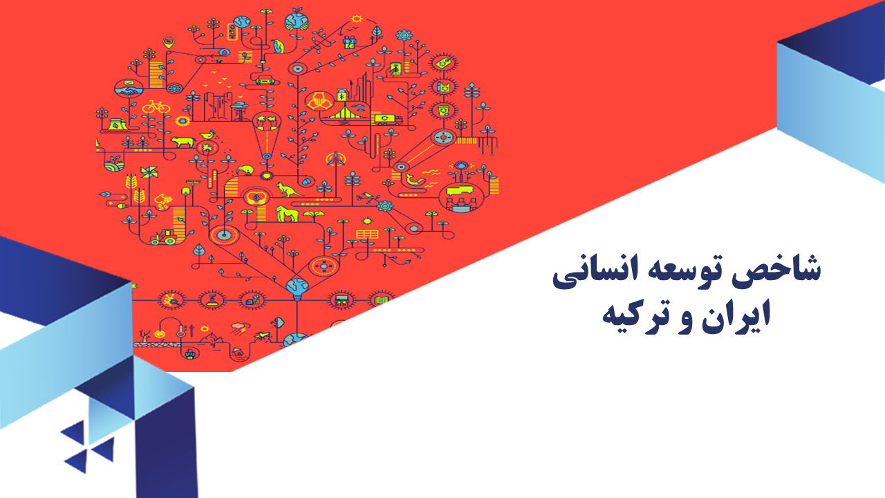 شاخص توسعه انسانی  ایران و ترکیه