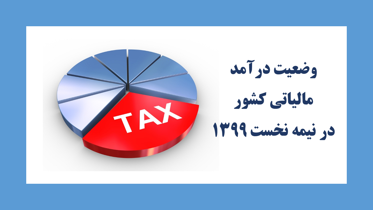ترکیب درآمد مالیاتی کشور در نیمه نخست 1399