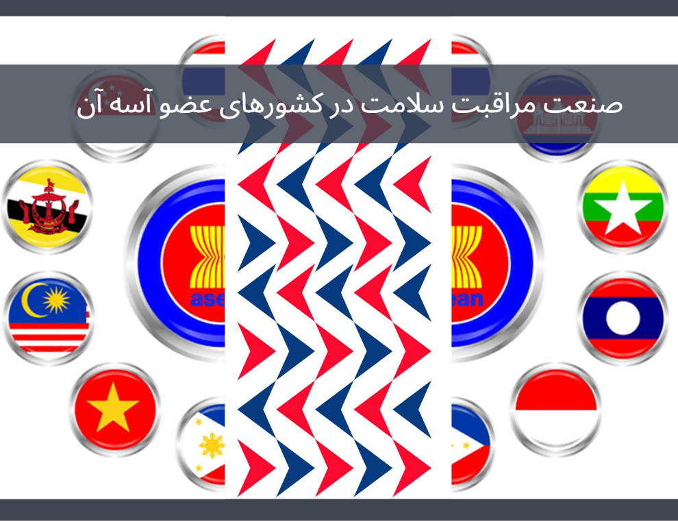 صنعت مراقبت‏ سلامت در کشورهای عضو آسه‏ آن
