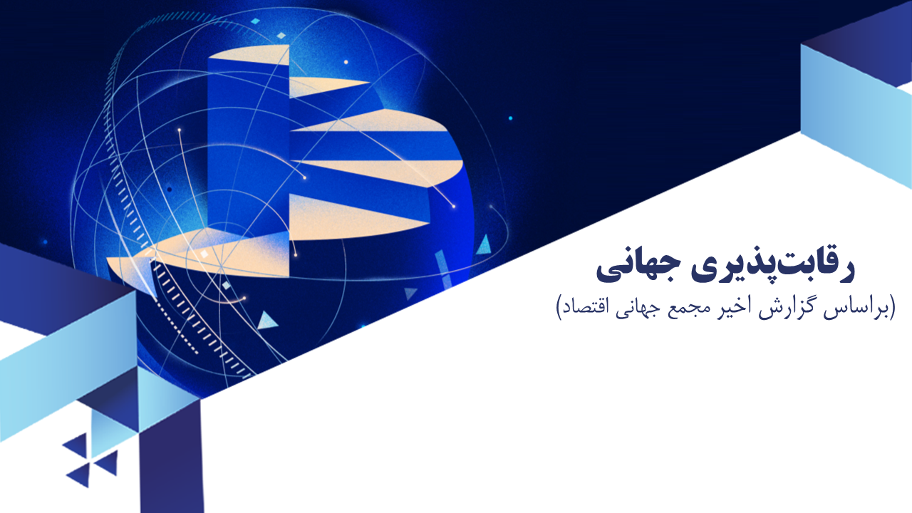 رقابت ‏پذیری جهانی (براساس گزارش مجمع جهانی اقتصاد)
