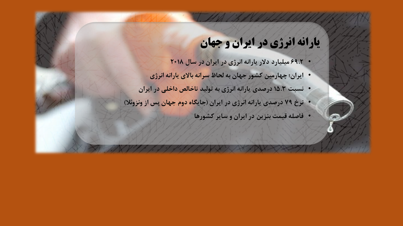 یارانه انرژی در ایران و جهان