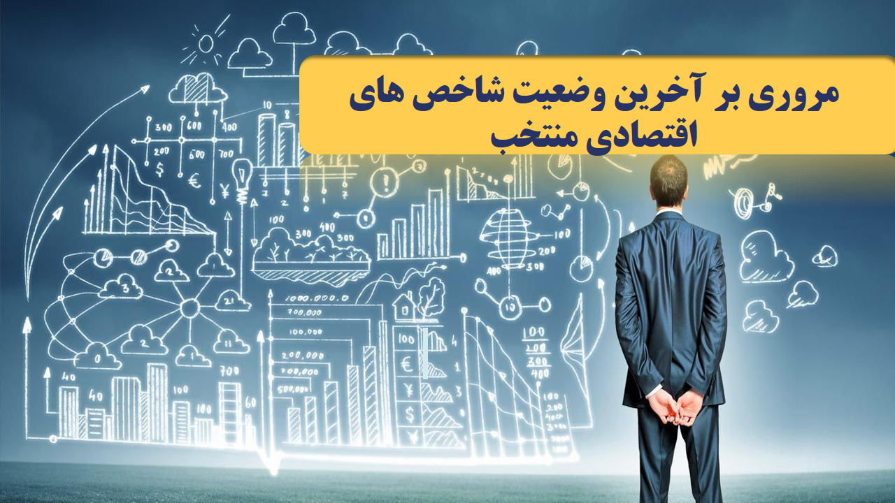 مروری بر آخرین وضعیت شاخص های اقتصادی منتخب (ارائه شده در جلسه هیات نمایندگان فروردین 1400)