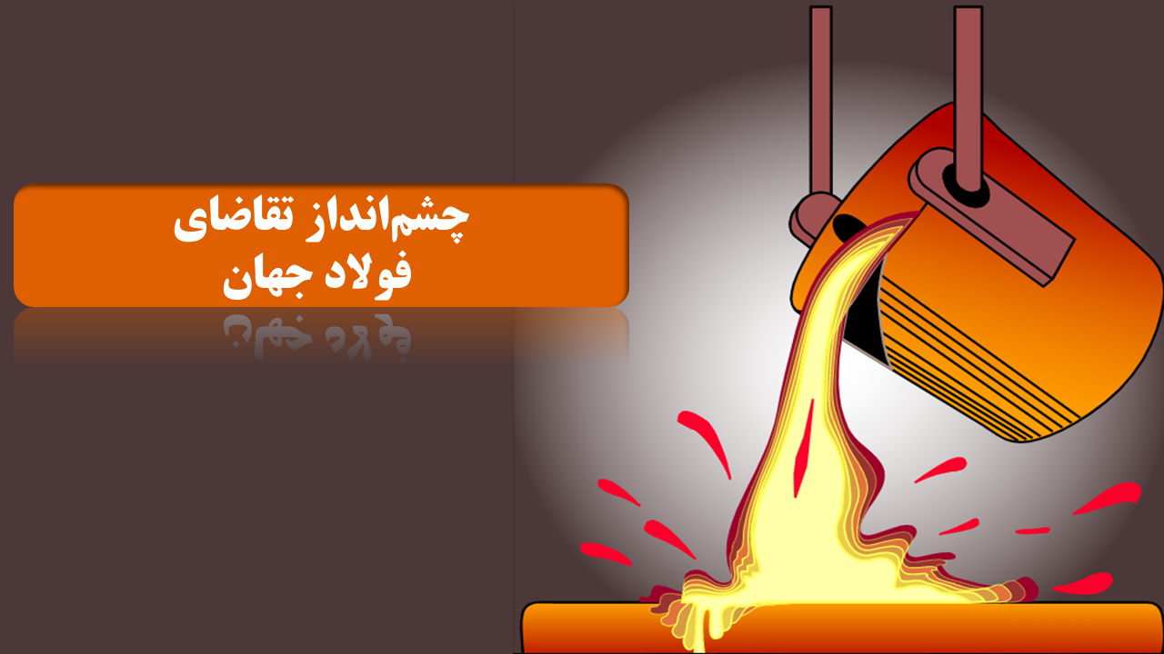 چشم‏ انداز تقاضای فولاد جهان