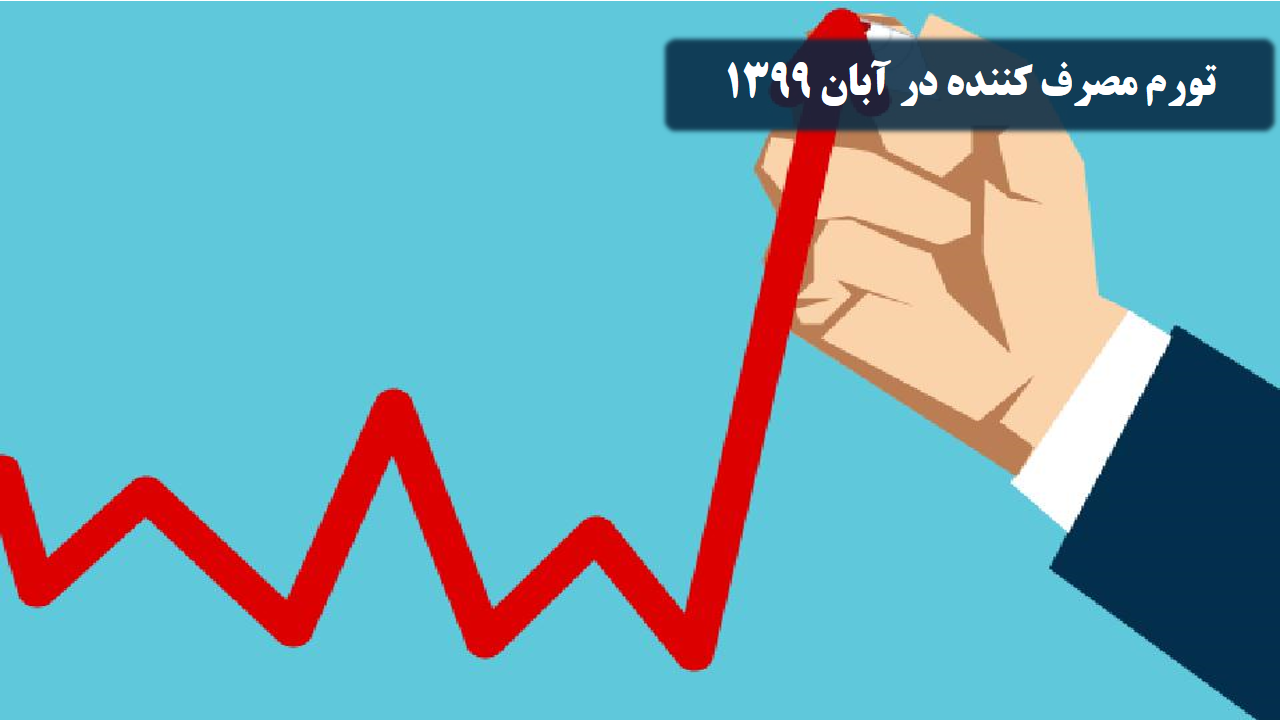 تورم مصرف‏ کننده در آبان 1399