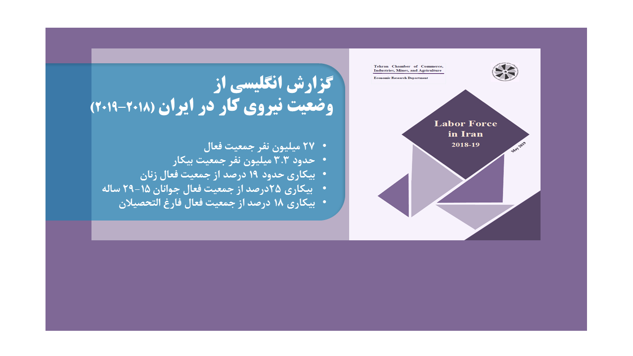 Labor Force in Iran, 2018-19