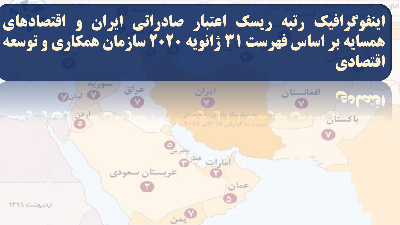 اینفوگرافیک رتبه ریسک اعتبار صادراتی ایران و اقتصادهای همسایه بر اساس فهرست 31 ژانویه 2020 سازمان همکاری و توسعه اقتصادی